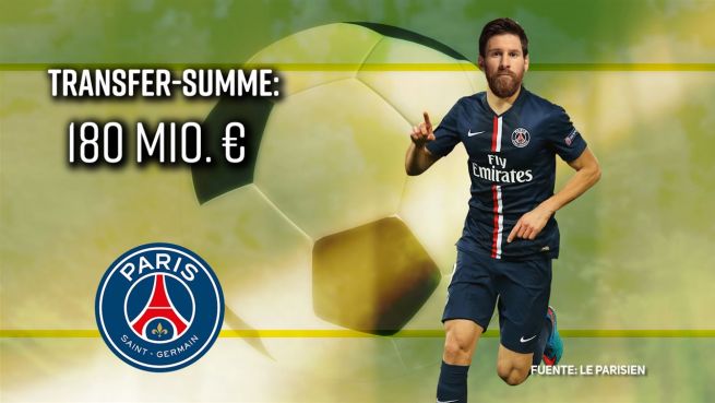 go to Diese Angebote hatte sich Messi entgehen lassen